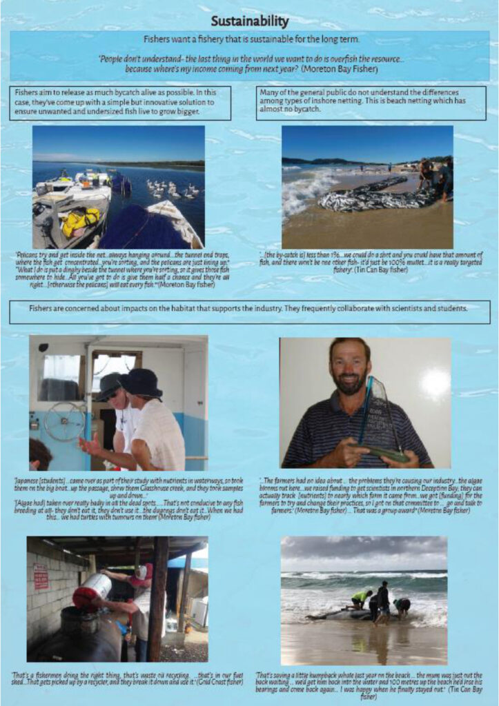 Poster re research project on Social Licence to Fish in Southeast Queensland